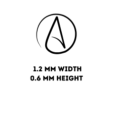 Religious Symbols